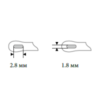 Блокировка на наконечники 50610201R